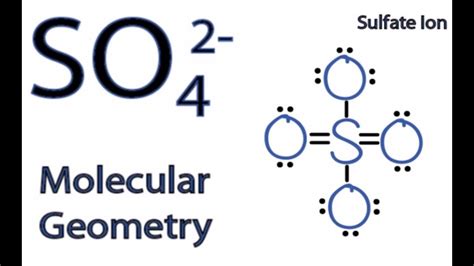 2. ) Lewis Structure, Hybridization. Sulfur dioxide molecule contains one sulfur atom and two oxygen atoms. We will construct the lewis structure of SO 2 molecule by following VSEPR theory rules and considering stability of intermediate structures. After obtaining the lewis structure of SO 2, we can determine the hybridization of atoms.